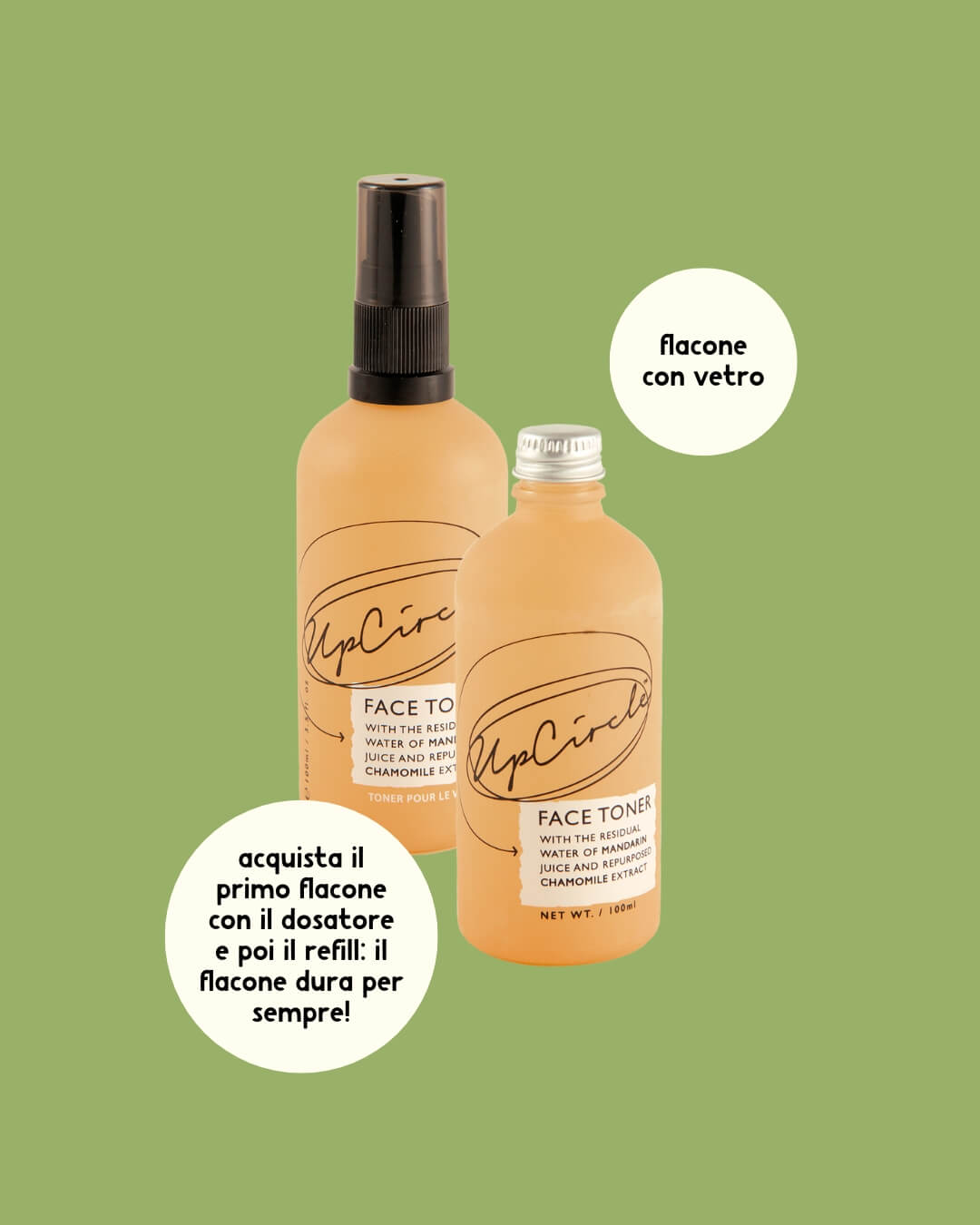 Tonico Viso con Acido Ialuronico – UpCircle - immagine 2